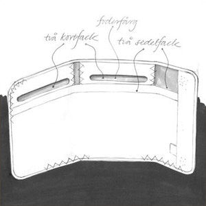 Gale Wallet svart by Wind in Mind